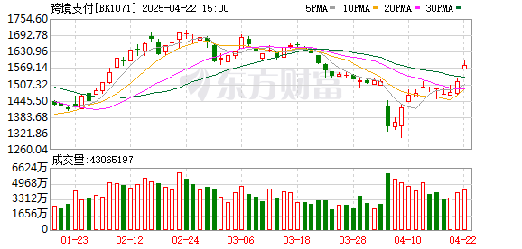K图 BK1071_0