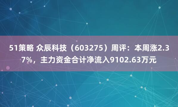 51策略 众辰科技（603275）周评：本周涨2.37%，主力资金合计净流入9102.63万元